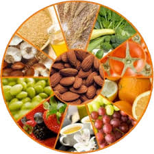 5 alimente care te ajuta sa scapi de grasimea abdominala