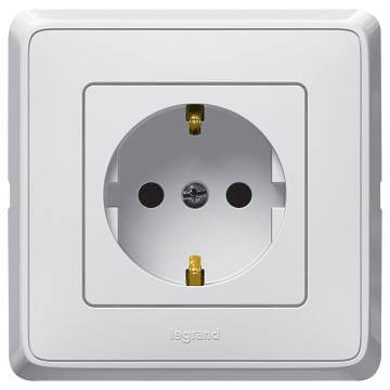 Alegerea prizelor electrice. Ghidul cumparatorului