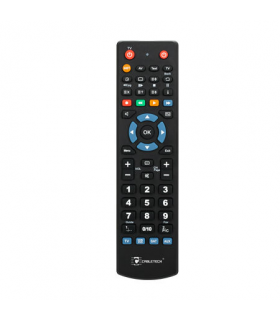 Ghidul cumparatorului. Cum achizitionezi telecomanda universala?